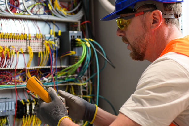 Best Commercial Electrician Services  in Wilder, ID